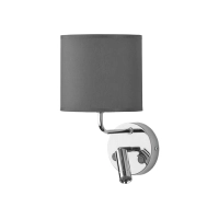 Светильники настенные