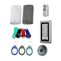 Система контроля и управления доступом ( СКУД )