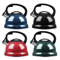 Чайники, турки